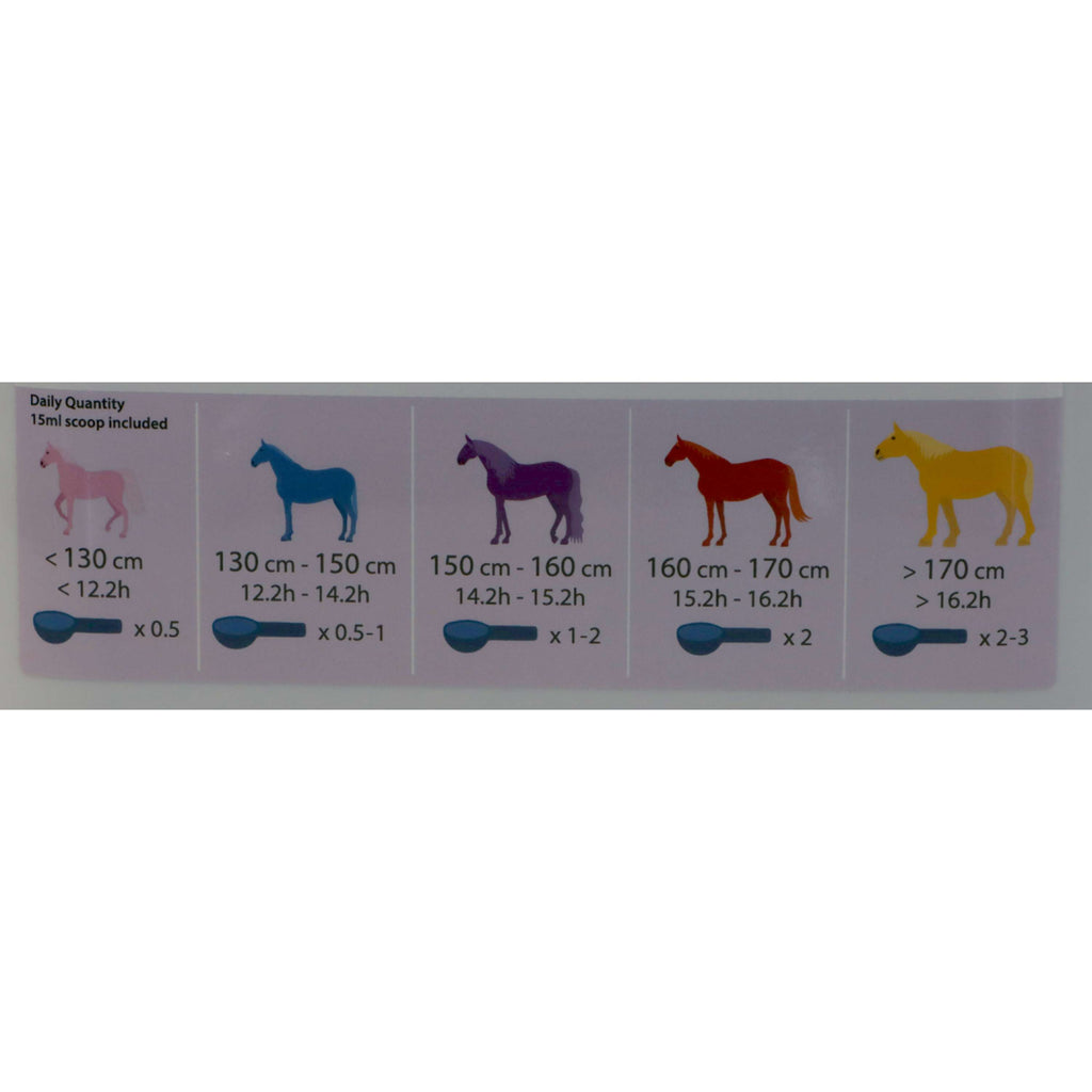 Hilton Herbs Hoof & Health