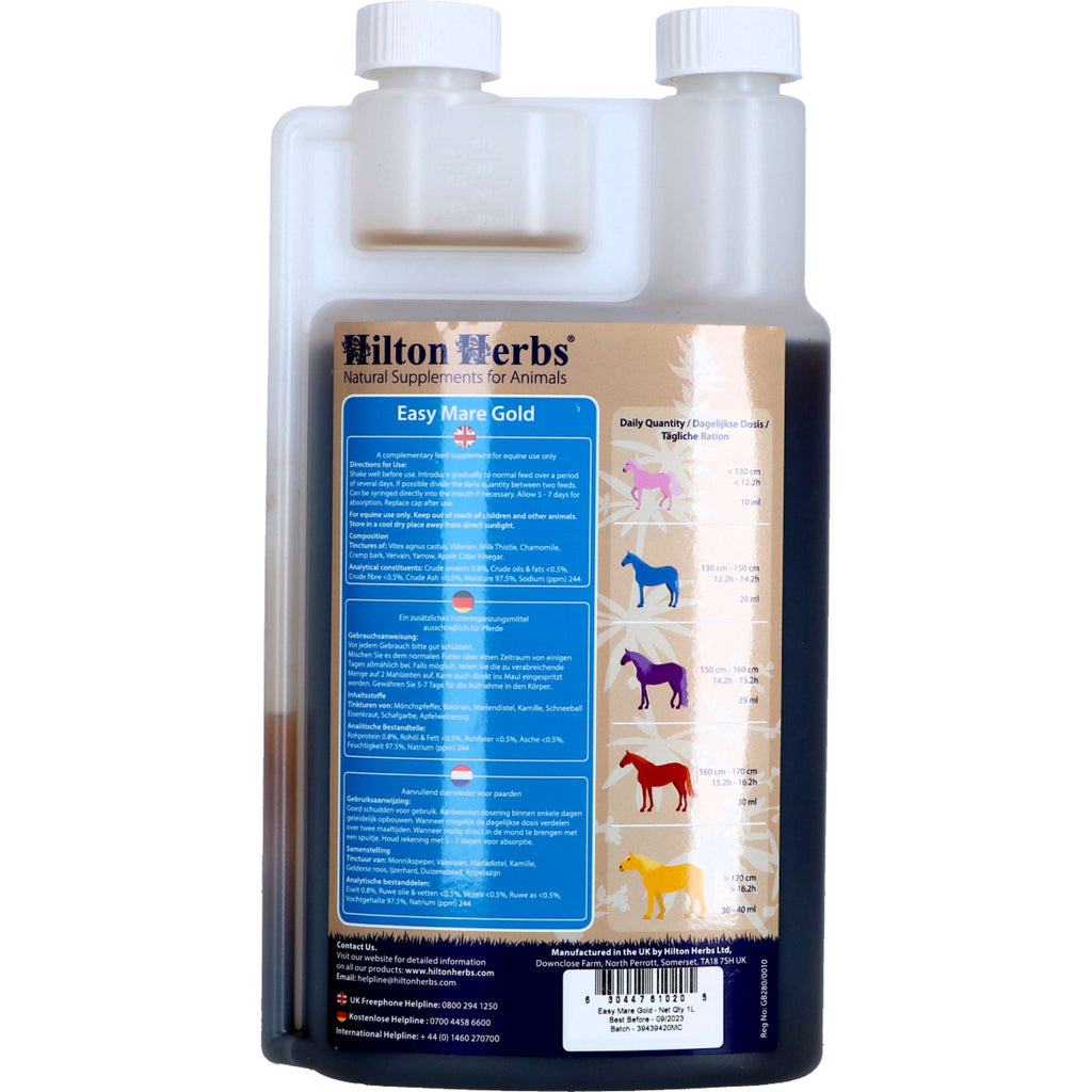 Hilton Herbs Equilibrium