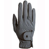 Roeckl Handschoenen Roeck-Grip Winter Antraciet