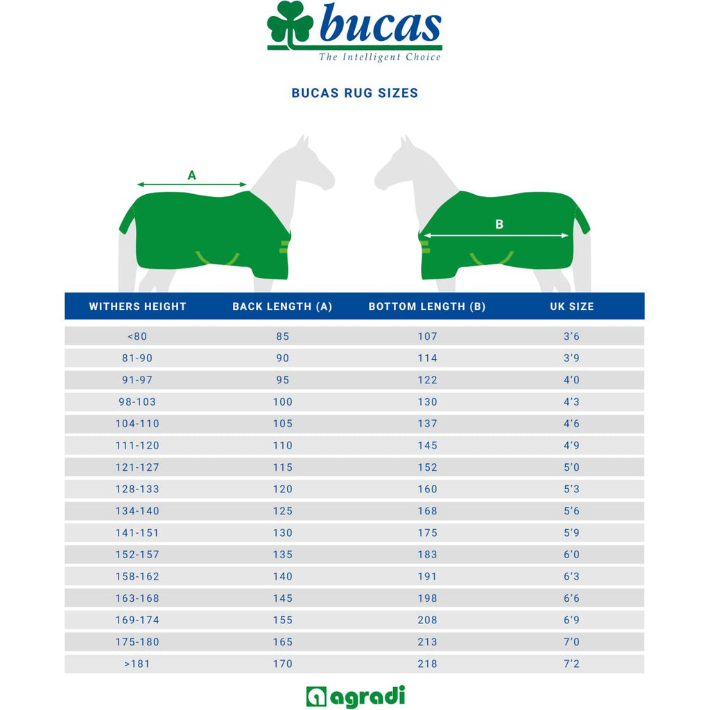 Bucas Oasis Turnout Neck 100g Dark Grey/Lime