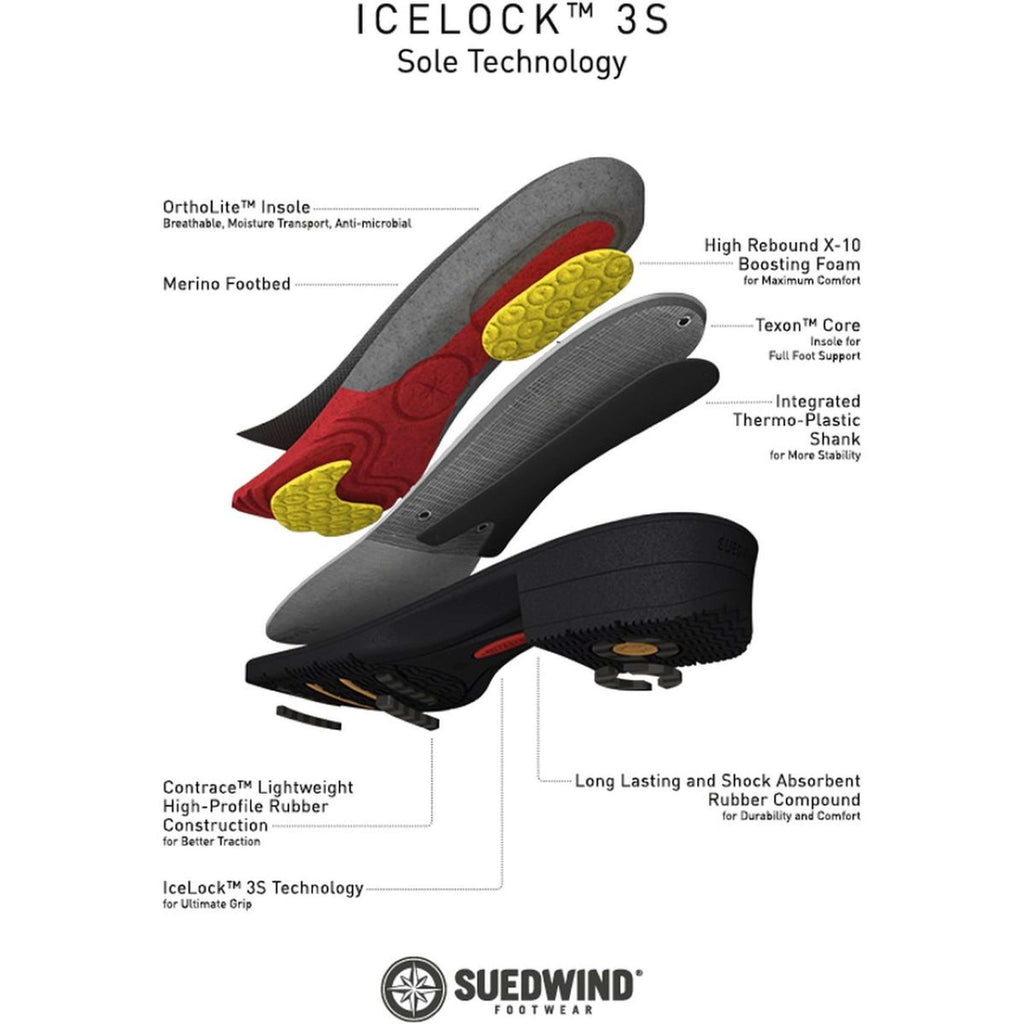 Suedwind Jodhpurs IceLock BZ Lace Eco Zwart