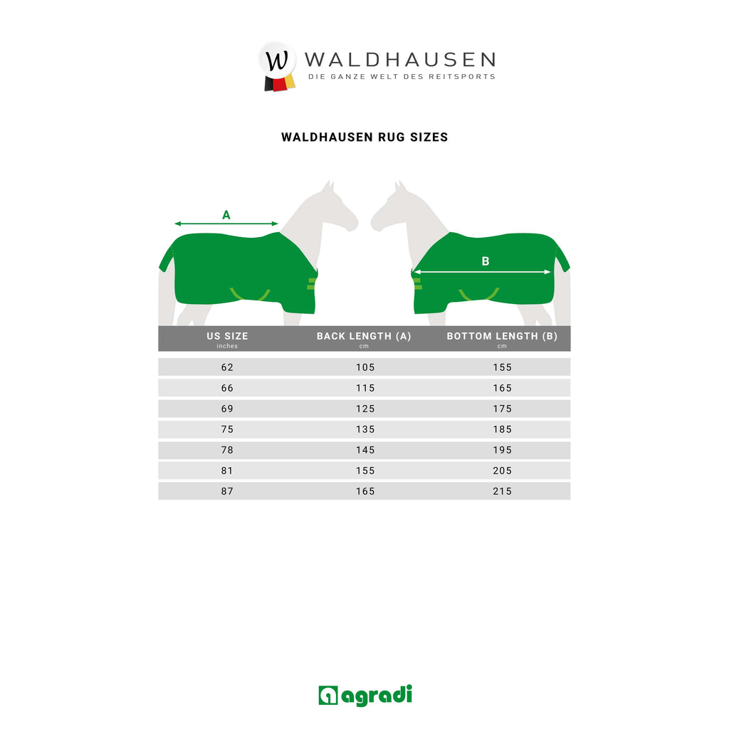 Waldhausen Eczeemdeken Protect Zilvergrijs