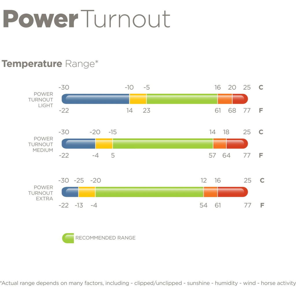 Bucas Power Turnout Extra High Neck 300g Silver