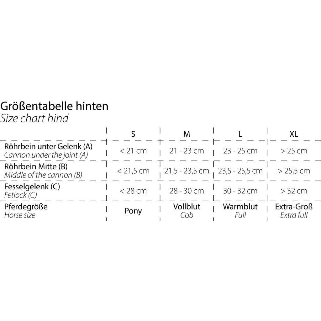 Stübben Compressie Set Achterbenen